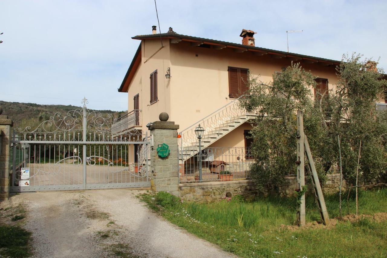 Le Coccole Del Trasimeno Guest House ตัวโร ซุล ตราซิเมโน ภายนอก รูปภาพ